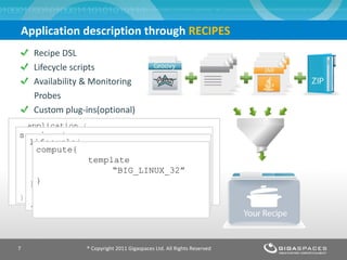 Application description through  RECIPES Recipe DSL Lifecycle scripts Availability & Monitoring  Probes Custom plug-ins(optional) application  { name= "simple app" service  { name =  "mysql-service”} service  {   name =  "jboss-service" dependsOn = [ “ mysql-service ” } } ® Copyright 2011 Gigaspaces Ltd. All Rights Reserved service  { name  "jboss-service" icon  "jboss.jpg" type  "APP_SERVER“ numInstances  2 [recipe body] } lifecycle { init  "mysql_install.groovy” start  "mysql_start.groovy” stop  "mysql_stop.groovy" } .. compute{            template    “BIG_LINUX_32” } 