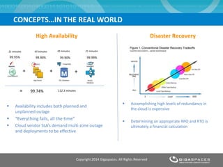 Application-level Disaster Recovery on OpenStack | PPTX