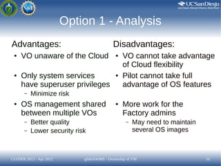 Option 1 - Analysis
Advantages:                                 Disadvantages:
 ●   VO unaware of the Cloud               ...
