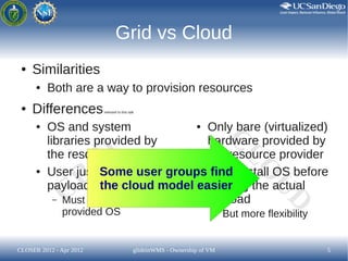 Grid vs Cloud
 ●   Similarities
      ●   Both are a way to provision resources
 ●   Differences         relevant to this ...