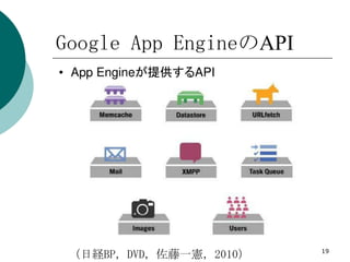 Google App EngineのAPI




                        19
 （日経BP，DVD，佐藤一憲，2010）
 