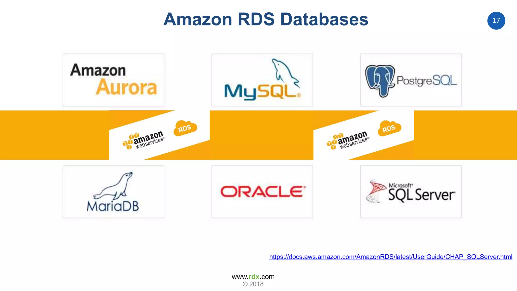 www.rdx.com
17
© 2018© 2018
Amazon RDS Databases
https://docs.aws.amazon.com/AmazonRDS/latest/UserGuide/CHAP_SQLServer.html
 