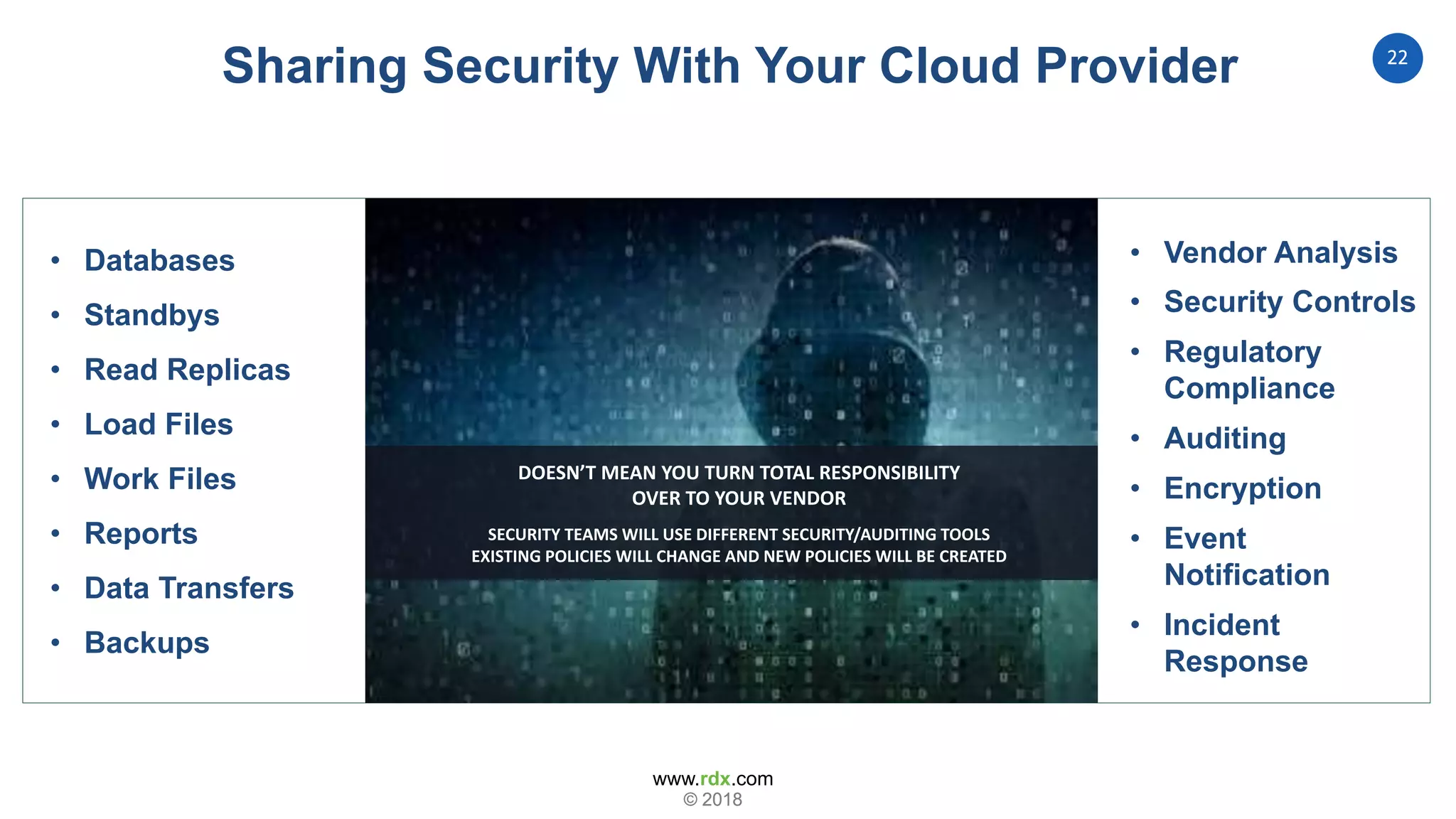 www.rdx.com
22
© 2018© 2018
Sharing Security With Your Cloud Provider
DOESN’T MEAN YOU TURN TOTAL RESPONSIBILITY
OVER TO YOUR VENDOR
SECURITY TEAMS WILL USE DIFFERENT SECURITY/AUDITING TOOLS
EXISTING POLICIES WILL CHANGE AND NEW POLICIES WILL BE CREATED
• Databases
• Standbys
• Read Replicas
• Load Files
• Work Files
• Reports
• Data Transfers
• Backups
• Vendor Analysis
• Security Controls
• Regulatory
Compliance
• Auditing
• Encryption
• Event
Notification
• Incident
Response
 