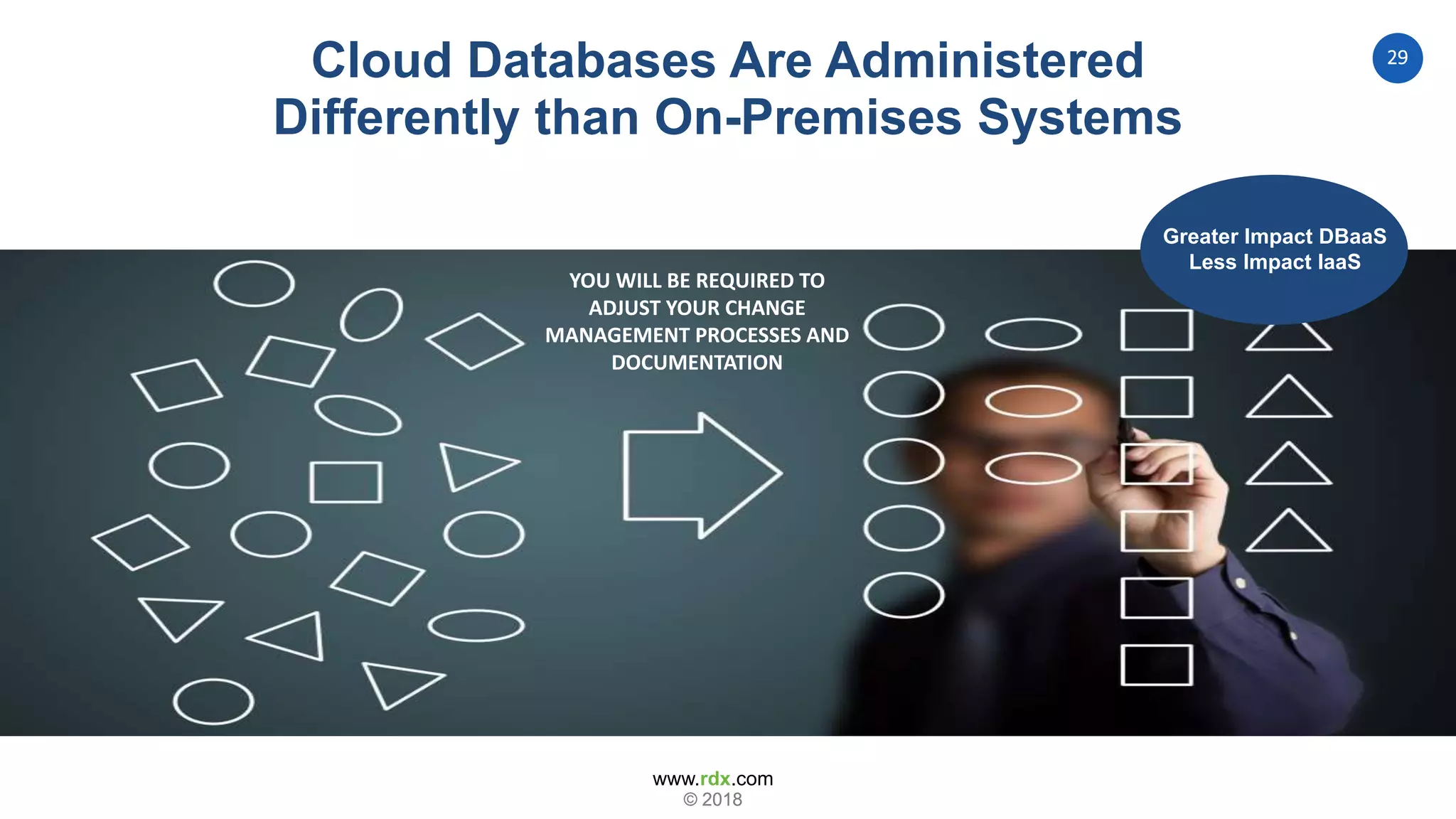 www.rdx.com
29
© 2018© 2018
YOU WILL BE REQUIRED TO
ADJUST YOUR CHANGE
MANAGEMENT PROCESSES AND
DOCUMENTATION
Cloud Databases Are Administered
Differently than On-Premises Systems
Greater Impact DBaaS
Less Impact IaaS
 