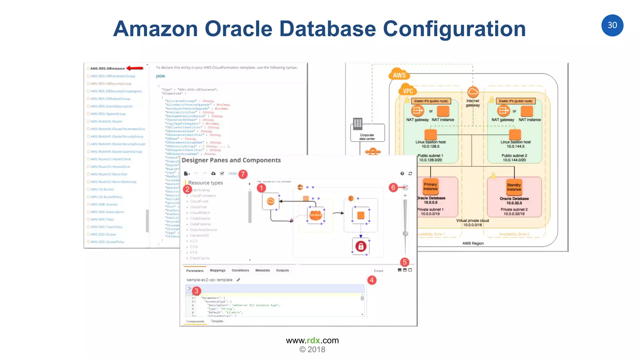 www.rdx.com
30
© 2018© 2018
Amazon Oracle Database Configuration
 