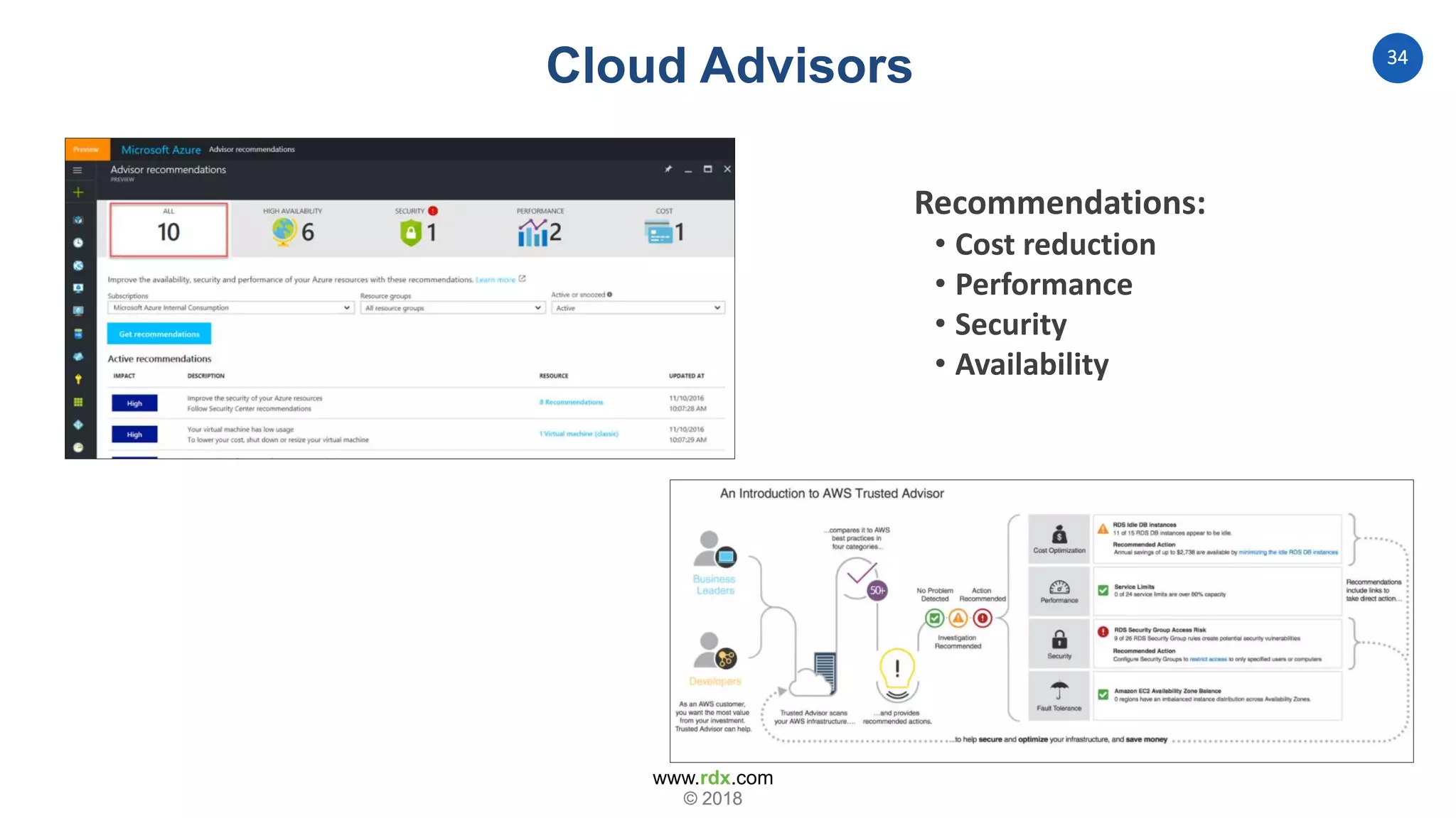 www.rdx.com
34
© 2018© 2018
Recommendations:
• Cost reduction
• Performance
• Security
• Availability
Cloud Advisors
 