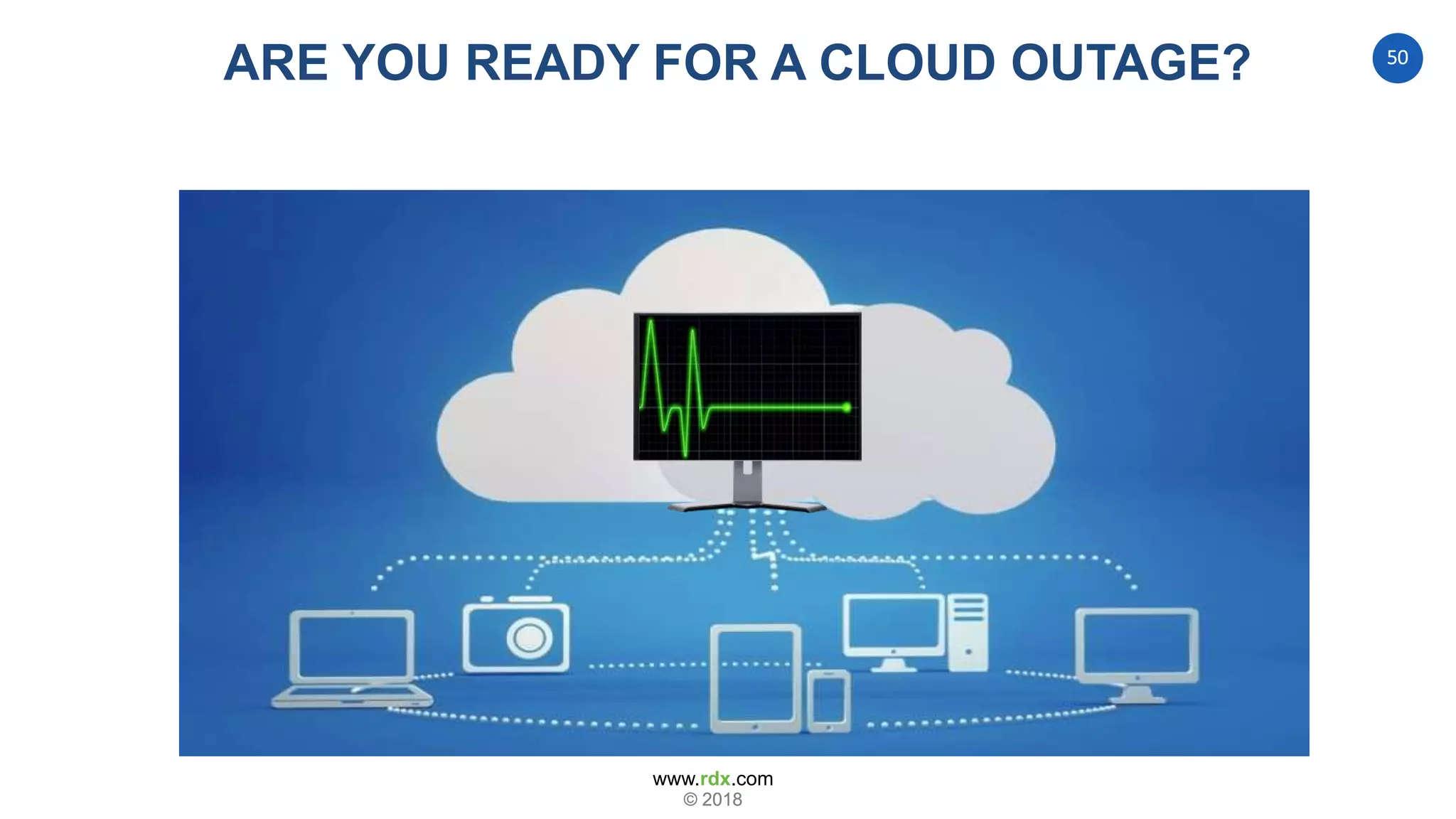 www.rdx.com
50
© 2018© 2018
ARE YOU READY FOR A CLOUD OUTAGE?
 