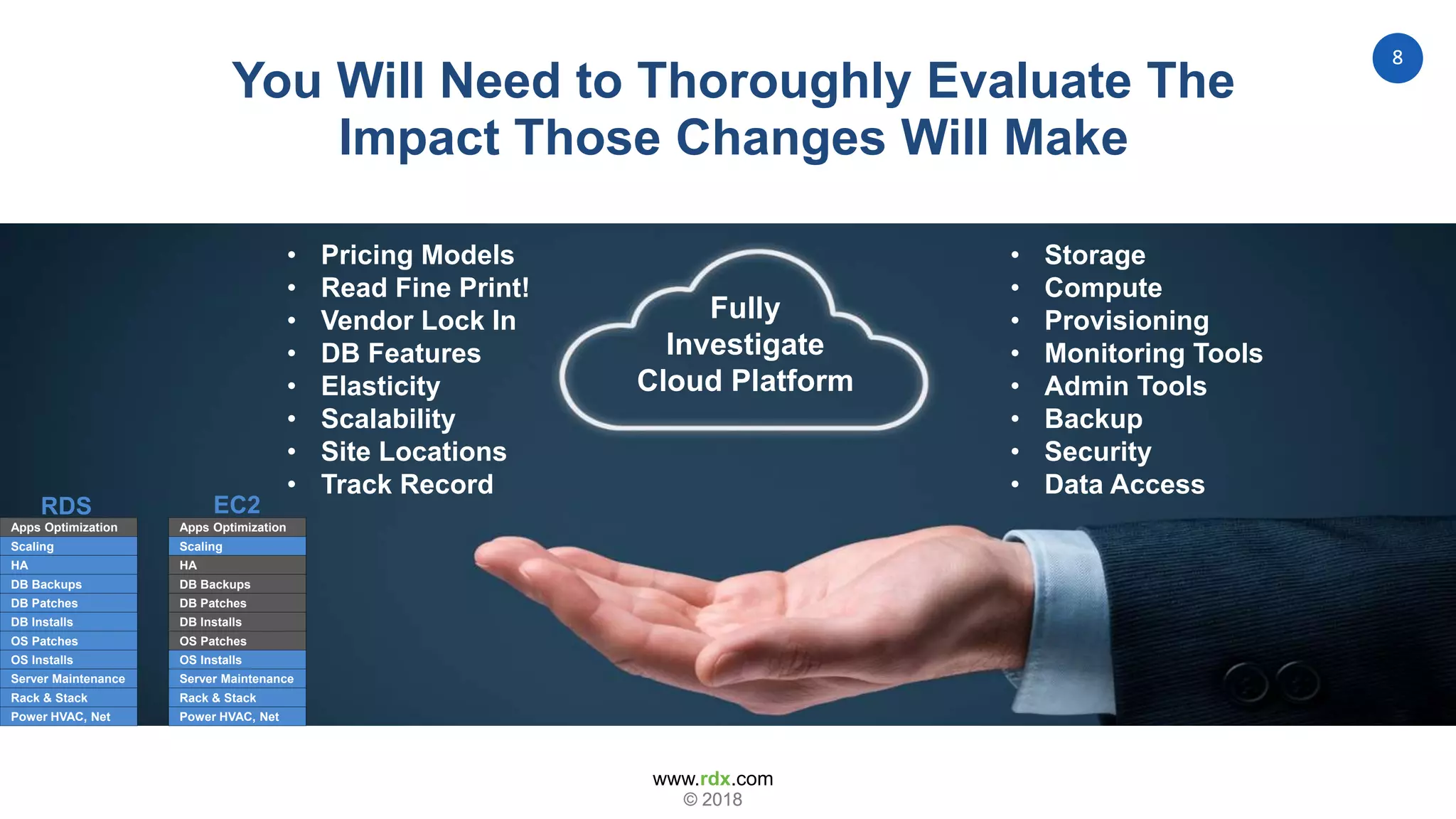 www.rdx.com
8
© 2018© 2018
You Will Need to Thoroughly Evaluate The
Impact Those Changes Will Make
Fully
Investigate
Cloud Platform
• Pricing Models
• Read Fine Print!
• Vendor Lock In
• DB Features
• Elasticity
• Scalability
• Site Locations
• Track Record
• Storage
• Compute
• Provisioning
• Monitoring Tools
• Admin Tools
• Backup
• Security
• Data Access
RDS EC2
Apps Optimization
Scaling
HA
DB Backups
DB Patches
DB Installs
OS Patches
OS Installs
Server Maintenance
Rack & Stack
Power HVAC, Net
Apps Optimization
Scaling
HA
DB Backups
DB Patches
DB Installs
OS Patches
OS Installs
Server Maintenance
Rack & Stack
Power HVAC, Net
 