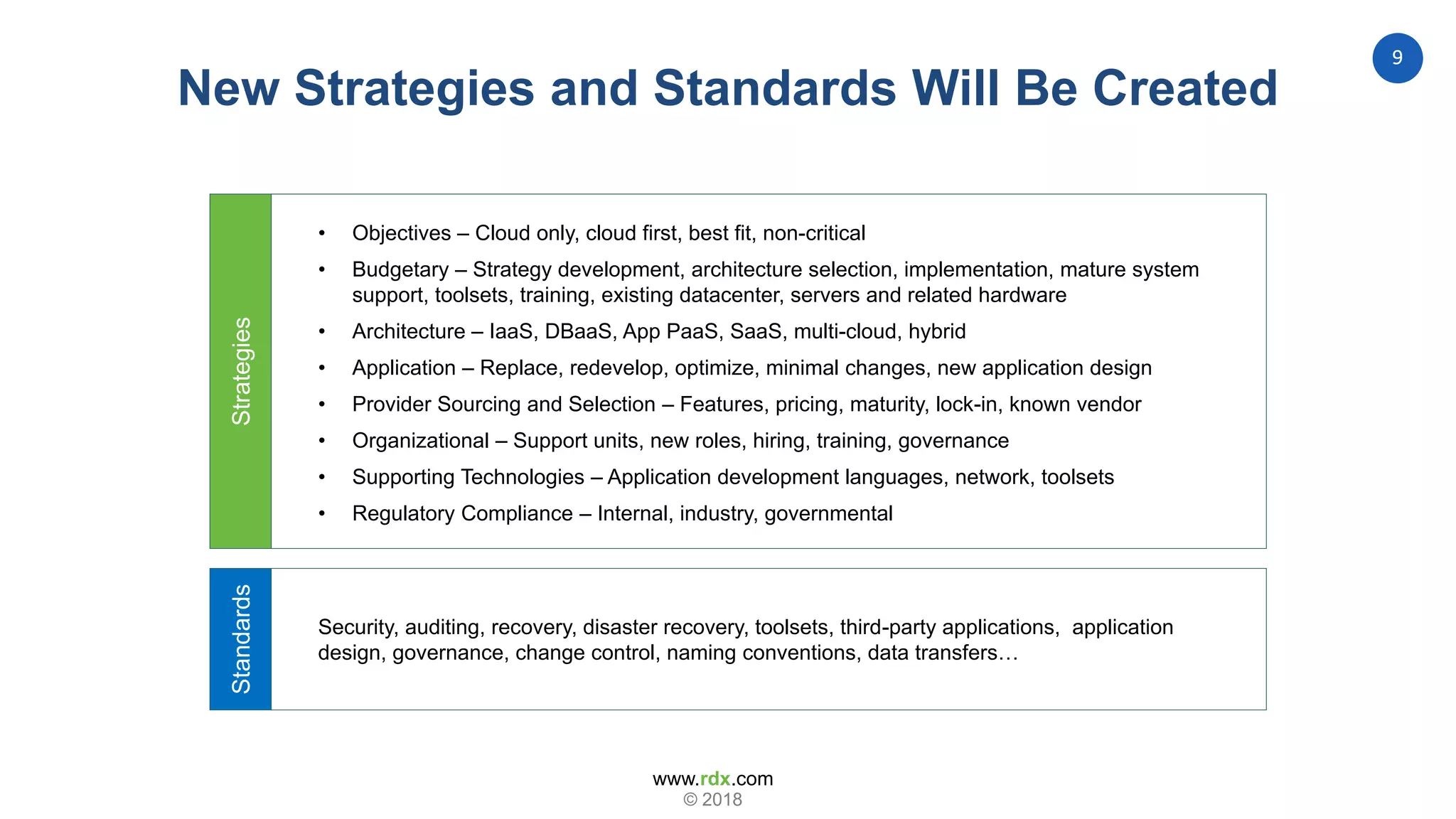 www.rdx.com
9
© 2018
• Objectives – Cloud only, cloud first, best fit, non-critical
• Budgetary – Strategy development, architecture selection, implementation, mature system
support, toolsets, training, existing datacenter, servers and related hardware
• Architecture – IaaS, DBaaS, App PaaS, SaaS, multi-cloud, hybrid
• Application – Replace, redevelop, optimize, minimal changes, new application design
• Provider Sourcing and Selection – Features, pricing, maturity, lock-in, known vendor
• Organizational – Support units, new roles, hiring, training, governance
• Supporting Technologies – Application development languages, network, toolsets
• Regulatory Compliance – Internal, industry, governmental
Security, auditing, recovery, disaster recovery, toolsets, third-party applications, application
design, governance, change control, naming conventions, data transfers…
New Strategies and Standards Will Be Created
StrategiesStandards
 