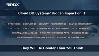 www.rdx.com
1
© 2018
STRATEGIES COMPLIANCE SECURITY PERFORMANCE CHANGE MANAGEMENT
COSTING EDUCATION ADMINISTRATION MONITORING DATA TRANSFERS
ORGANIZATIONAL ROLES THIRD-PARTY/IN-HOUSE APPS IN-HOUSE TOOLS
STANDARD OPERATING PROCEDURES SUPPORT DOCUMENTATION
Cloud DB Systems’ Hidden Impact on IT
They Will Be Greater Than You Think
 