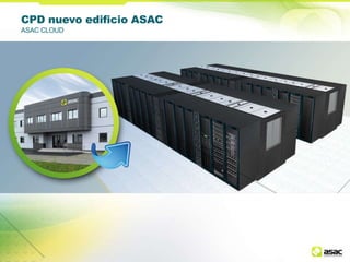 CPD nuevo edificio ASAC
ASAC CLOUD

 