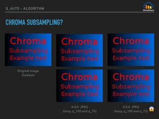 Q_AUTO - ALGORITHM
CHROMA SUBSAMPLING?
Original image 
(lossless)
4:4:4 JPEG 
(lossy, q_100 and q_75)
4:2:0 JPEG 
(lossy, q_100 and q_75) 😱
 