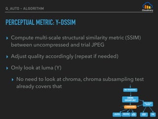 Q_AUTO - ALGORITHM
PERCEPTUAL METRIC: Y-DSSIM
▸ Compute multi-scale structural similarity metric (SSIM)
between uncompressed and trial JPEG
▸ Adjust quality accordingly (repeat if needed)
▸ Only look at luma (Y)
▸ No need to look at chroma, chroma subsampling test
already covers that NON-PHOTOGRAPHIC?
CHROMA
SUBSAMPLING?
Y-DSSIM SCORE
TRIAL LOSSLESS
PNG/WEBP
LIBJPEG PNG
LOSSLESS
WEBP
LOSSY 
WEBPMOZJPEG
 