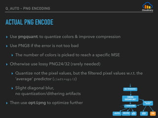 Q_AUTO - PNG ENCODING
ACTUAL PNG ENCODE
▸ Use pngquant to quantize colors & improve compression
▸ Use PNG8 if the error is not too bad
▸ The number of colors is picked to reach a speciﬁc MSE
▸ Otherwise use lossy PNG24/32 (rarely needed)
▸ Quantize not the pixel values, but the ﬁltered pixel values w.r.t. the
‘average’ predictor ((left+up)/2)
▸ Slight diagonal blur, 
no quantization/dithering artifacts
▸ Then use optipng to optimize further
NON-PHOTOGRAPHIC?
CHROMA
SUBSAMPLING?
Y-DSSIM SCORE
TRIAL LOSSLESS
PNG/WEBP
LIBJPEG PNG
LOSSLESS
WEBP
LOSSY 
WEBPMOZJPEG
 