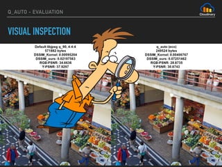 Q_AUTO - EVALUATION
VISUAL INSPECTION
 