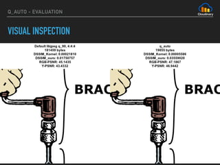 Q_AUTO - EVALUATION
VISUAL INSPECTION
 