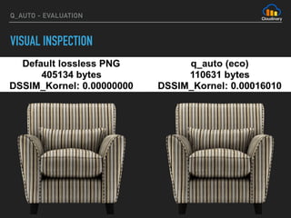 Q_AUTO - EVALUATION
VISUAL INSPECTION
 