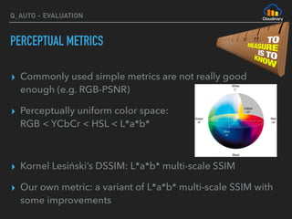 Q_AUTO - EVALUATION
PERCEPTUAL METRICS
▸ Commonly used simple metrics are not really good
enough (e.g. RGB-PSNR)
▸ Perceptually uniform color space: 
RGB < YCbCr < HSL < L*a*b*
▸ Kornel Lesiński’s DSSIM: L*a*b* multi-scale SSIM
▸ Our own metric: a variant of L*a*b* multi-scale SSIM with
some improvements
 