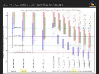 Q_AUTO - EVALUATION - NON-PHOTOGRAPHIC IMAGES
 