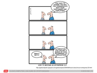 CLOUD COMPUTING | UNA NUBE DE OPORTUNIDADES © 2010 CSC | 19
http://geekandpoke.typepad.com/geekandpoke/2009/08/how-to-become-an-enterprise-20.html
 