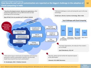 Cloud Computing Landscape in India | PDF