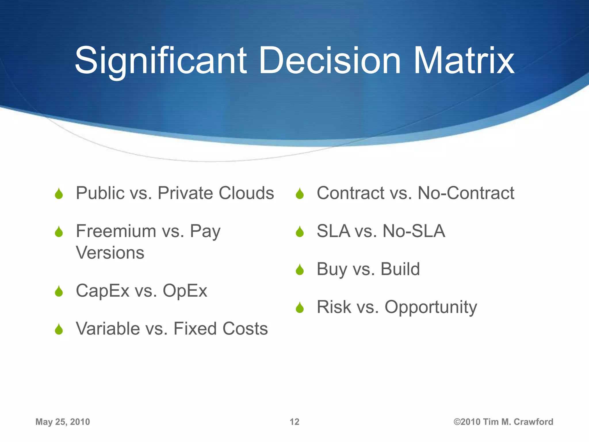 Significant Decision Matrix

S Public vs. Private Clouds

S Contract vs. No-Contract

S Freemium vs. Pay

S SLA vs. No-SLA

Versions
S CapEx vs. OpEx

S Buy vs. Build
S Risk vs. Opportunity

S Variable vs. Fixed Costs

May 25, 2010

12

©2010 Tim M. Crawford

 