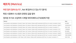 18 / 66
메트릭 (Metrics)
어떤 일이 일어나는가? , Not 왜 일어나고 있는가? (분석)
특정 시점에서 시스템과 관련된 값을 캡처
정의된 주기로 수집하여 시계열 데이터베이스(TSDB)에 저장
 