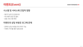 20 / 66
시스템 및 서비스에 간접적 영향
 패키지 설치 및 업데이트
 하드웨어 변경 및 폴트
 응용 프로그램 배포
이벤트의 상당 부분은 로그에 존재
 문제의 상당 부분을 미리 파악 가능
 이벤트 처리를 통한 알람 발생
이벤트(Event)
 