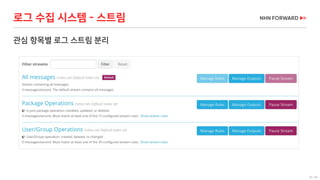 36 / 66
로그 수집 시스템 - 스트림
관심 항목별 로그 스트림 분리
 