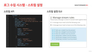 38 / 66
스트림 API
로그 수집 시스템 – 스트림 설정
스트림 설정 GUI
 