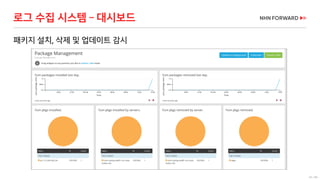 45 / 66
로그 수집 시스템 – 대시보드
패키지 설치, 삭제 및 업데이트 감시
 