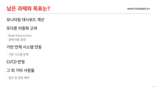 51 / 66
모니터링 대시보드 개선
또다른 이중화 고려
 Multi Data Center
 장애 대응 훈련
기반 연계 시스템 연동
 기반 시스템 연계
CI/CD 반영
그 외 기타 사항들
 접근 및 권한 제어
남은 과제와 목표는?
 