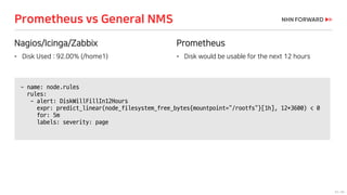 63 / 66
Nagios/Icinga/Zabbix
• Disk Used : 92.00% (/home1)
Prometheus vs General NMS
Prometheus
• Disk would be usable for the next 12 hours
- name: node.rules
rules:
- alert: DiskWillFillIn12Hours
expr: predict_linear(node_filesystem_free_bytes{mountpoint="/rootfs"}[1h], 12*3600) < 0
for: 5m
labels: severity: page
 