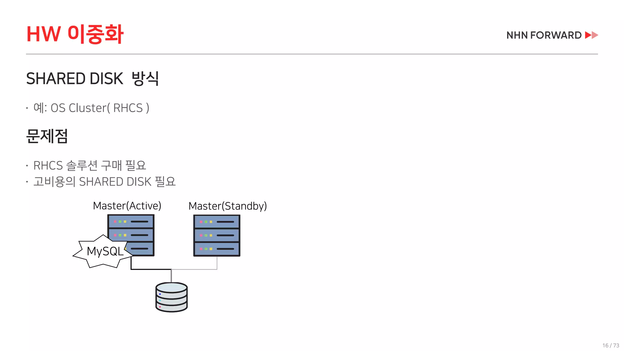 16 / 73
HW 이중화
SHARED DISK 방식
 예: OS Cluster( RHCS )
문제점
 RHCS 솔루션 구매 필요
 고비용의 SHARED DISK 필요
Master(Active) Master(Standby)
MySQL
 