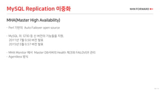50 / 73
MHA(Master High Availability)
 Perl 기반의 Auto Failover open source
 MySQL 의 GTID 등 신 버전의 기능들을 지원.
2011년 7월 0.50 버전 발표
2015년 5월 0.57 버전 발표
 MHA Monitor 에서 Master DB서버의 Health 체크와 FAILOVER 관리
 Agentless 방식
MySQL Replication 이중화
 