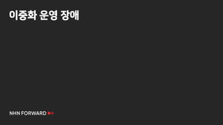 이중화 운영 장애
 