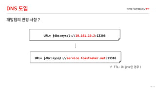 68 / 73
개발팀의 변경 사항 ?
DNS 도입
URL= jdbc:mysql://10.161.10.2:13306
URL= jdbc:mysql://service.toastmaker.net:13306
 TTL : 0 ( java인 경우 )
 