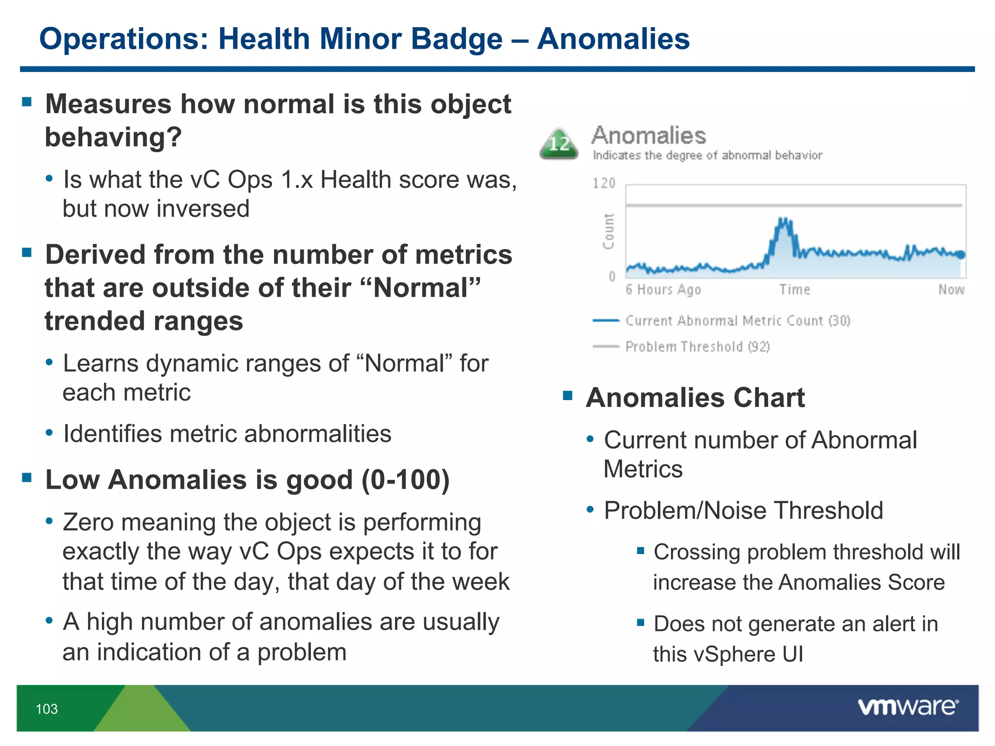Operations: Health Minor Badge – Anomalies

  Measures how normal is this object
  behaving?
  •  Is what the vC Ops 1.x Health score was,
       but now inversed
  Derived from the number of metrics
  that are outside of their “Normal”
  trended ranges
  •  Learns dynamic ranges of “Normal” for
       each metric                                    Anomalies Chart
  •  Identifies metric abnormalities                 •  Current number of Abnormal
  Low Anomalies is good (0-100)                       Metrics

  •  Zero meaning the object is performing           •  Problem/Noise Threshold
       exactly the way vC Ops expects it to for            Crossing problem threshold will
       that time of the day, that day of the week          increase the Anomalies Score
  •  A high number of anomalies are usually                Does not generate an alert in
       an indication of a problem                          this vSphere UI

 103
 
