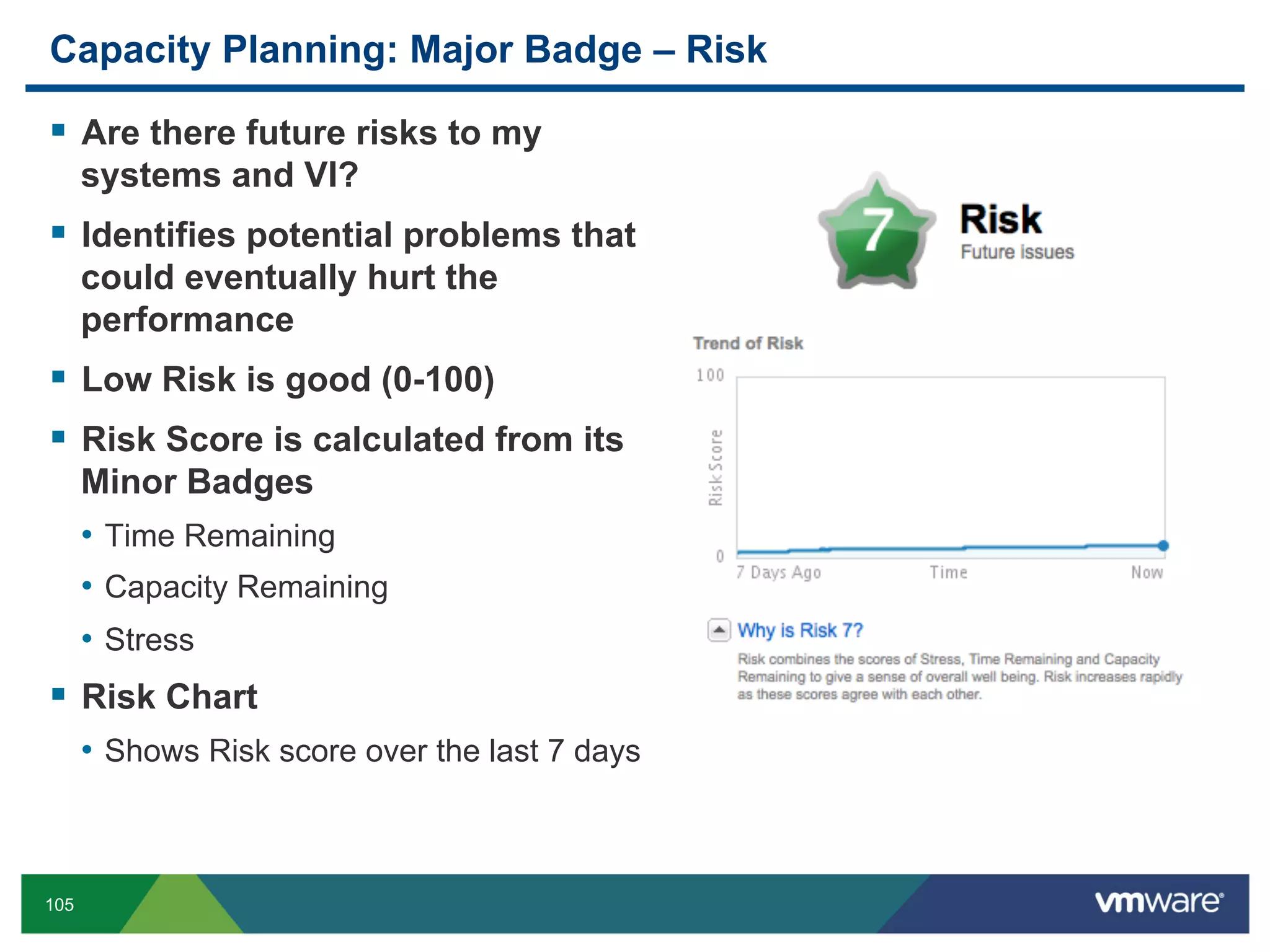 Capacity Planning: Major Badge – Risk

  Are there future risks to my
      systems and VI?
  Identifies potential problems that
      could eventually hurt the
      performance
  Low Risk is good (0-100)
  Risk Score is calculated from its
      Minor Badges
      •  Time Remaining
      •  Capacity Remaining
      •  Stress
  Risk Chart
      •  Shows Risk score over the last 7 days



105
 