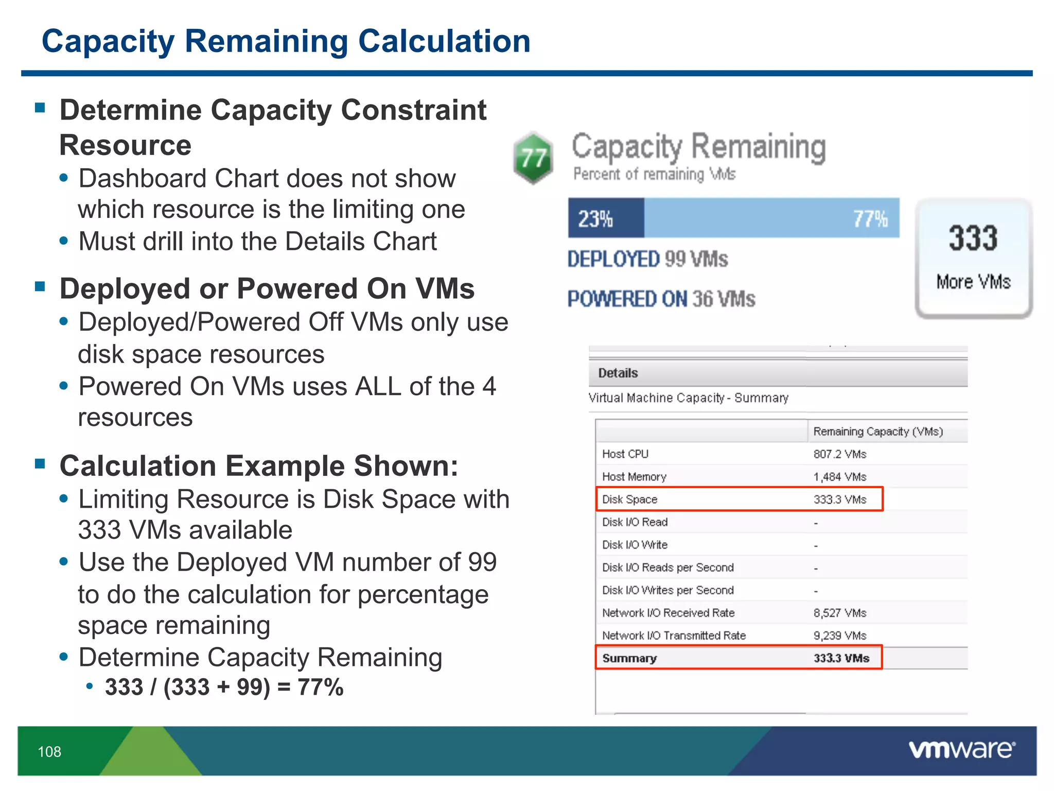 Capacity Remaining Calculation

  Determine Capacity Constraint
  Resource
  •  Dashboard Chart does not show
     which resource is the limiting one
  •  Must drill into the Details Chart
  Deployed or Powered On VMs
  •  Deployed/Powered Off VMs only use
     disk space resources
  •  Powered On VMs uses ALL of the 4
     resources
  Calculation Example Shown:
  •  Limiting Resource is Disk Space with
     333 VMs available
  •  Use the Deployed VM number of 99
     to do the calculation for percentage
     space remaining
  •  Determine Capacity Remaining
      •  333 / (333 + 99) = 77%

108
 