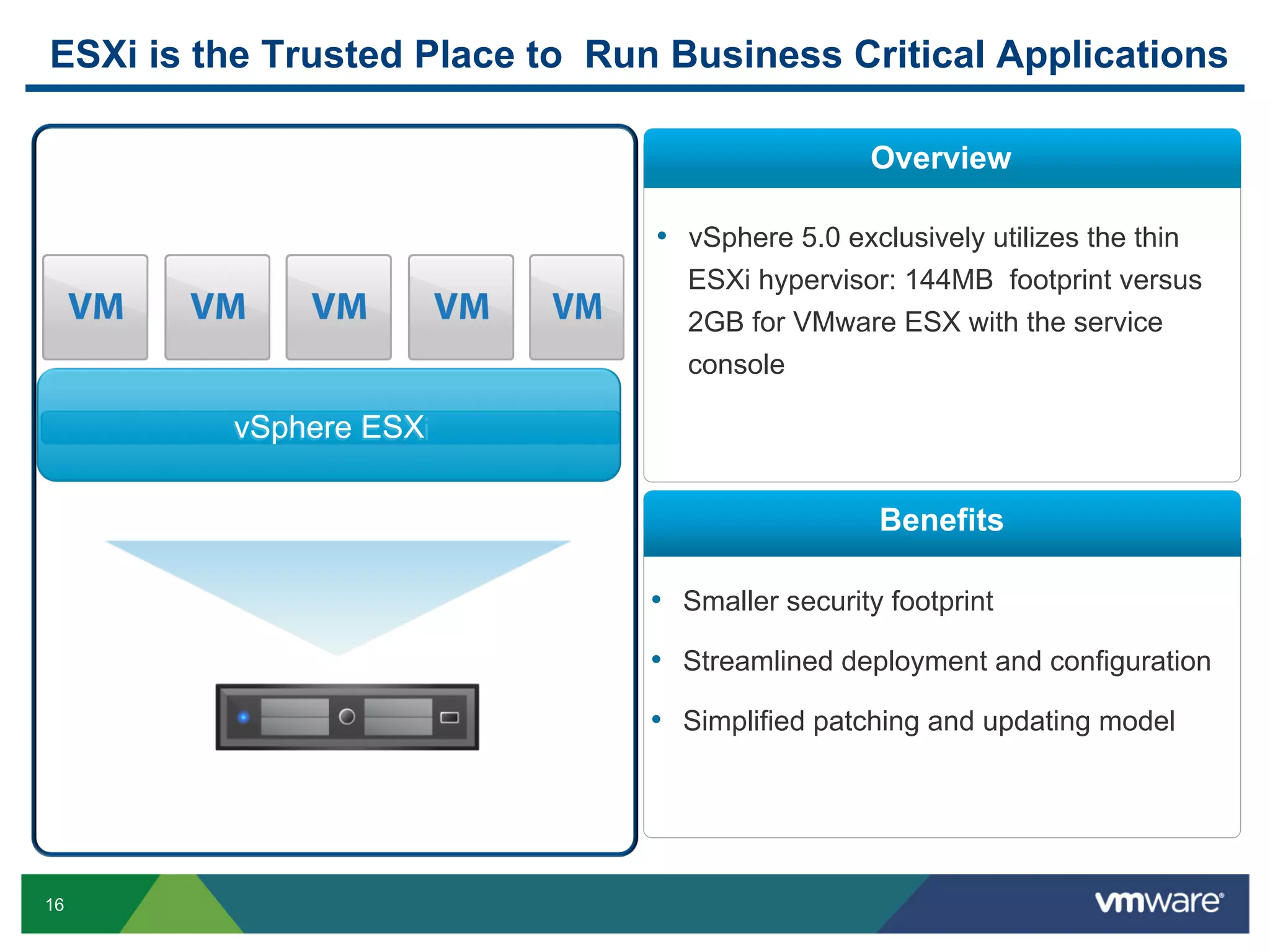ESXi is the Trusted Place to Run Business Critical Applications

                                                  Overview

                                •  vSphere 5.0 exclusively utilizes the thin
                                   ESXi hypervisor: 144MB footprint versus
                                   2GB for VMware ESX with the service
                                   console

                 ESX
         vSphere ESXi

                                                   Benefits

                                •  Smaller security footprint
                                •  Streamlined deployment and configuration
                                •  Simplified patching and updating model




16
 