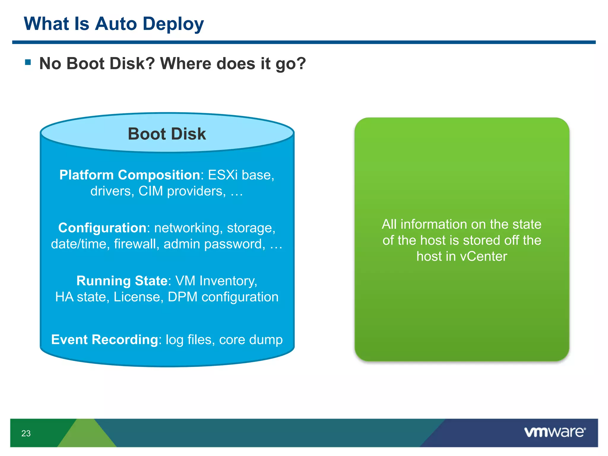 What Is Auto Deploy

  No Boot Disk? Where does it go?


                 Boot Disk

      Platform Composition: ESXi base,
           drivers, CIM providers, …

      Configuration: networking, storage,     All information on the state
     date/time, firewall, admin password, …   of the host is stored off the
                                                     host in vCenter
        Running State: VM Inventory,
     HA state, License, DPM configuration


     Event Recording: log files, core dump




23
 