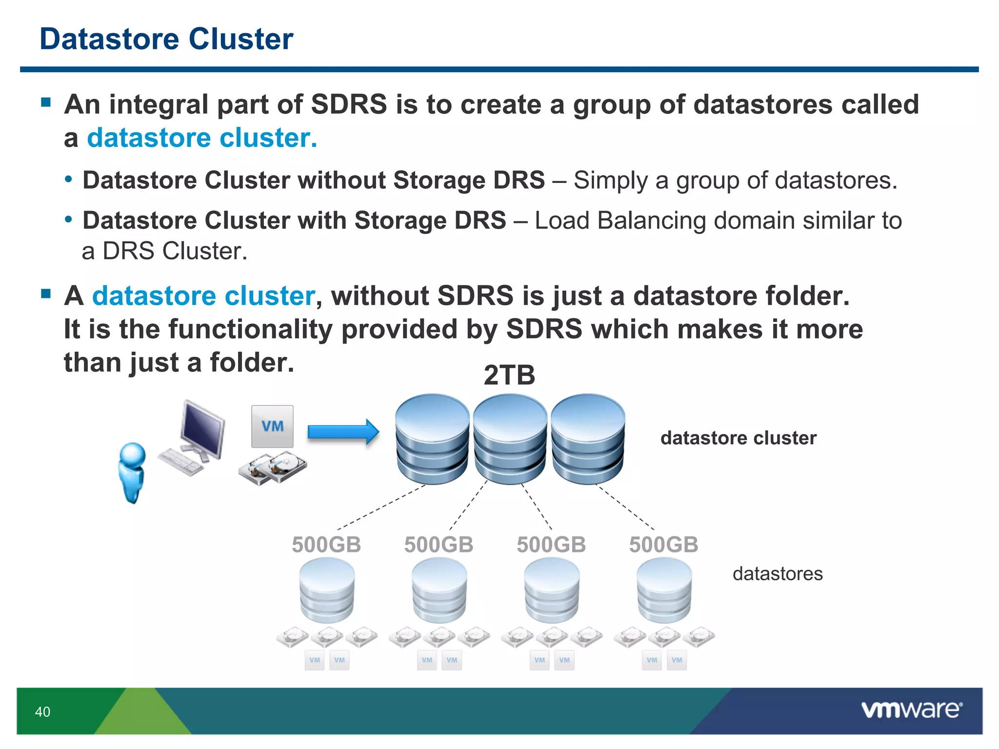 Datastore Cluster

  An integral part of SDRS is to create a group of datastores called
     a datastore cluster.
     •  Datastore Cluster without Storage DRS – Simply a group of datastores.
     •  Datastore Cluster with Storage DRS – Load Balancing domain similar to
      a DRS Cluster.
  A datastore cluster, without SDRS is just a datastore folder.
     It is the functionality provided by SDRS which makes it more
     than just a folder.               2TB

                                                        datastore cluster




                        500GB     500GB    500GB     500GB
                                                               datastores




40
 