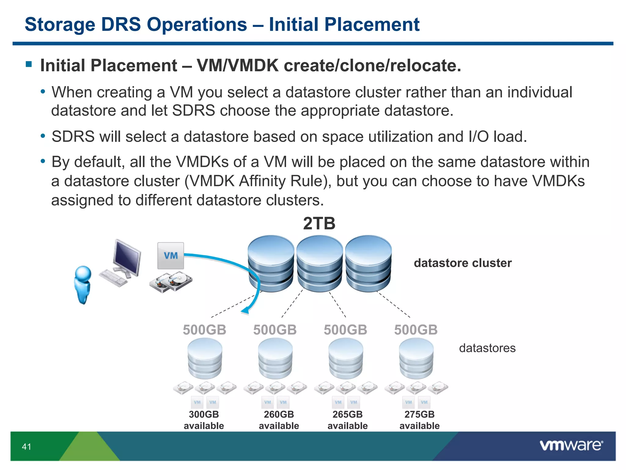 Storage DRS Operations – Initial Placement

  Initial Placement – VM/VMDK create/clone/relocate.
     •  When creating a VM you select a datastore cluster rather than an individual
      datastore and let SDRS choose the appropriate datastore.
     •  SDRS will select a datastore based on space utilization and I/O load.
     •  By default, all the VMDKs of a VM will be placed on the same datastore within
      a datastore cluster (VMDK Affinity Rule), but you can choose to have VMDKs
      assigned to different datastore clusters.
                                                  2TB

                                                                   datastore cluster




                         500GB        500GB        500GB        500GB
                                                                            datastores




                           300GB       260GB         265GB       275GB
                          available   available     available   available

41
 