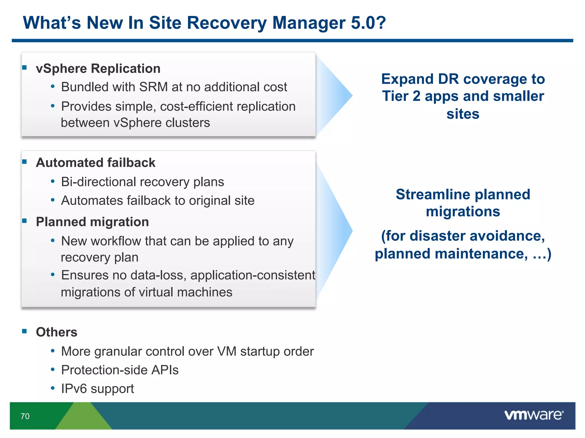 What’s New In Site Recovery Manager 5.0?

  vSphere Replication
                                                       Expand DR coverage to
     •  Bundled with SRM at no additional cost
                                                       Tier 2 apps and smaller
     •  Provides simple, cost-efficient replication
                                                                 sites
       between vSphere clusters


  Automated failback
     •  Bi-directional recovery plans
     •  Automates failback to original site              Streamline planned
                                                             migrations
  Planned migration
     •  New workflow that can be applied to any         (for disaster avoidance,
        recovery plan                                  planned maintenance, …)
     •  Ensures no data-loss, application-consistent
        migrations of virtual machines


  Others
     •  More granular control over VM startup order
     •  Protection-side APIs
     •  IPv6 support
70
 