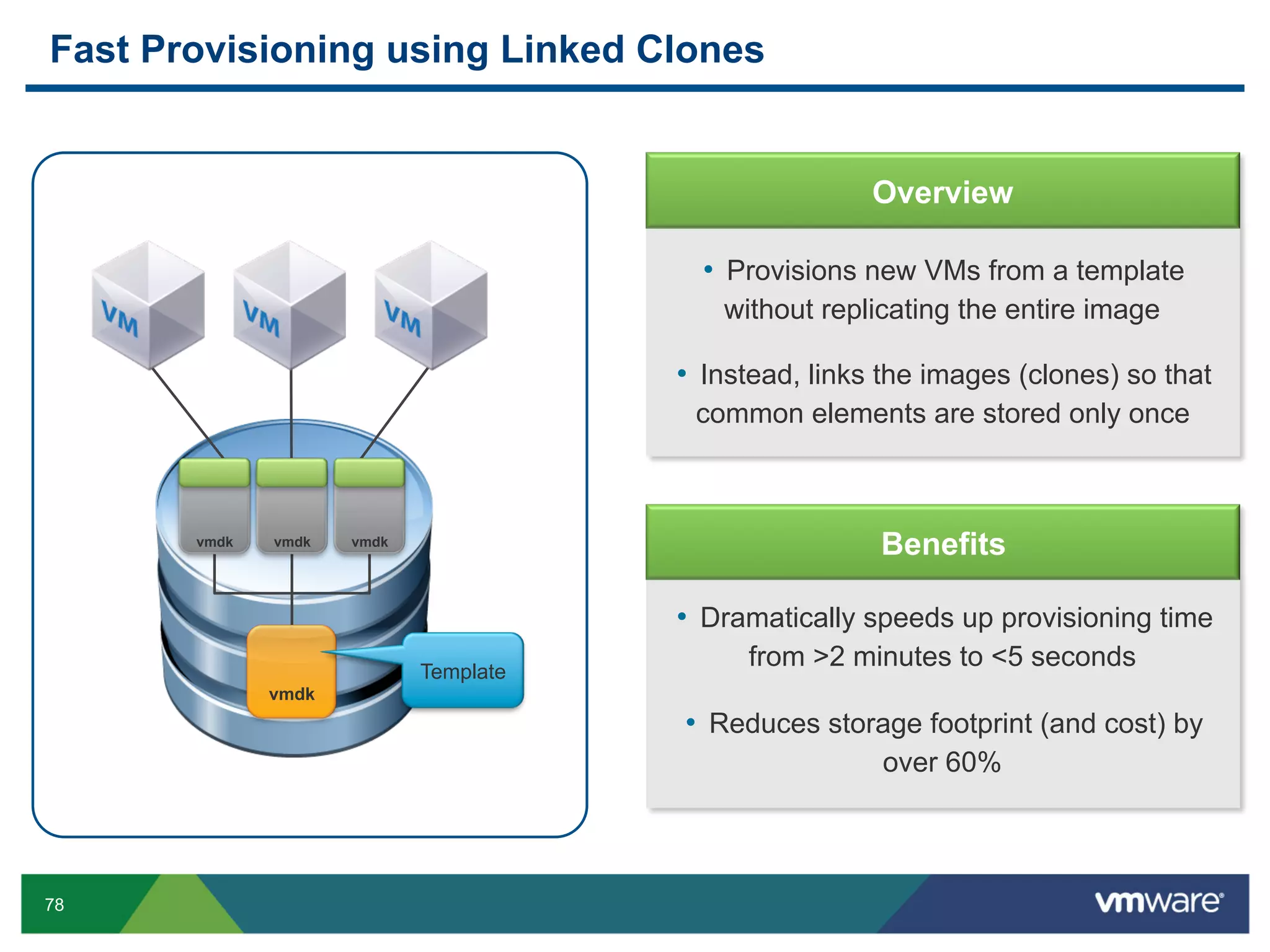 Fast Provisioning using Linked Clones


                                                       Overview

                                         •  Provisions new VMs from a template
                                           without replicating the entire image

                                       •  Instead, links the images (clones) so that
                                        common elements are stored only once



       vmdk   vmdk   vmdk
                                                        Benefits

                                       •  Dramatically speeds up provisioning time
                            Template
                                             from >2 minutes to <5 seconds
              vmdk
                                       •  Reduces storage footprint (and cost) by
                                                        over 60%



78
 