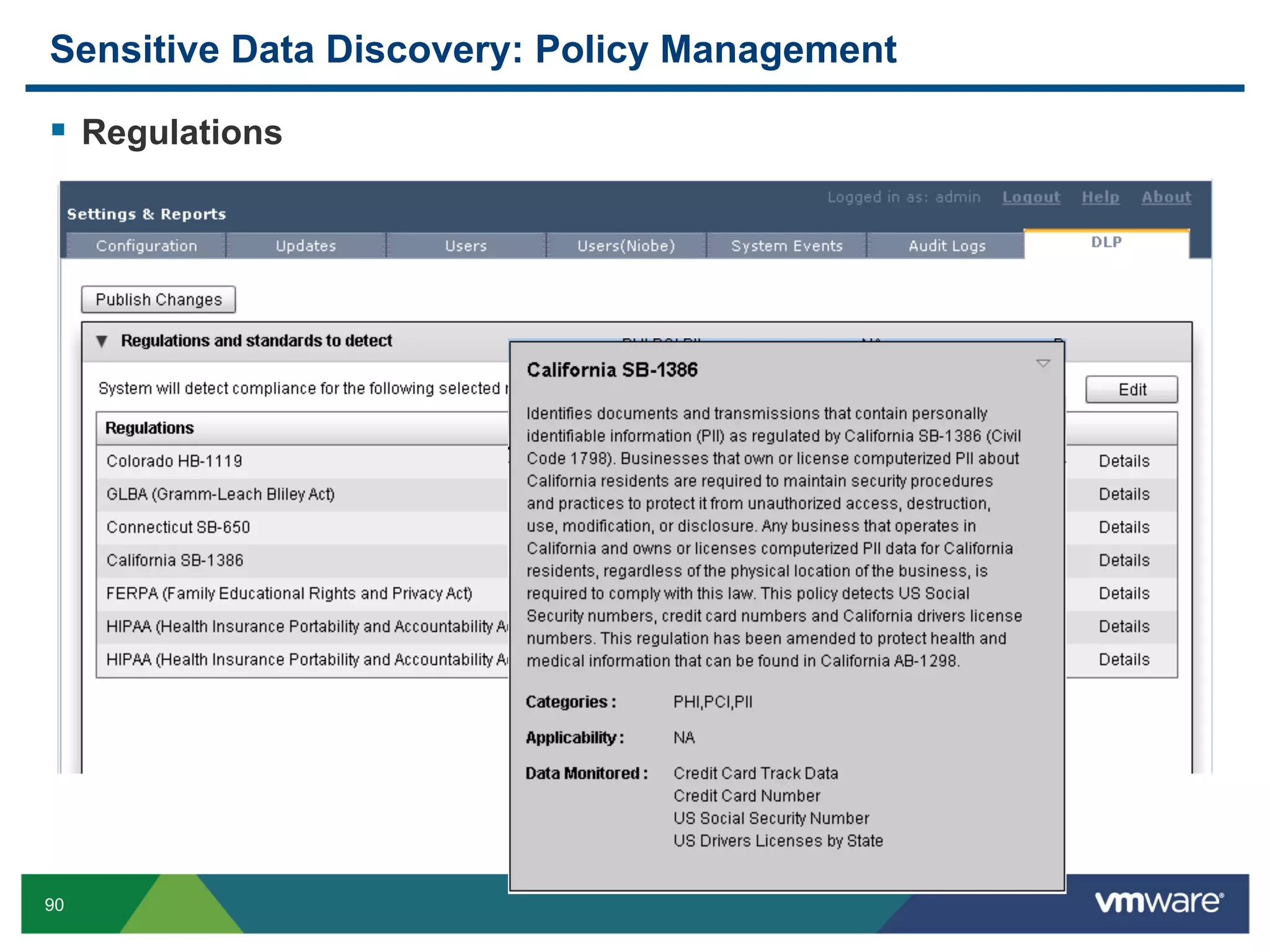 Sensitive Data Discovery: Policy Management

  Regulations




90
 