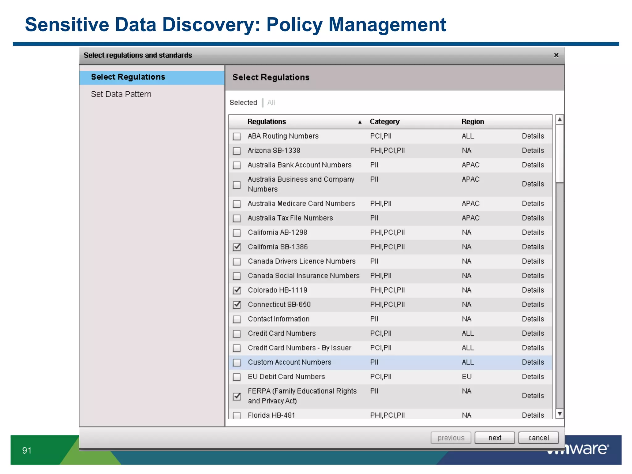 Sensitive Data Discovery: Policy Management




91
 