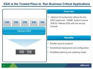 ESXi is the Trusted Place to Run Business Critical Applications

                                                  Overview

                                •  vSphere 5.0 exclusively utilizes the thin
                                   ESXi hypervisor: 144MB footprint versus
                                   2GB for VMware ESX with the service
                                   console

                 ESX
         vSphere ESXi

                                                   Benefits

                                •  Smaller security footprint
                                •  Streamlined deployment and configuration
                                •  Simplified patching and updating model




16
 