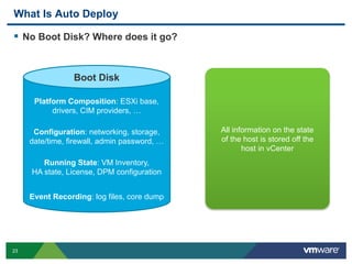 What Is Auto Deploy

  No Boot Disk? Where does it go?


                 Boot Disk

      Platform Composition: ESXi base,
           drivers, CIM providers, …

      Configuration: networking, storage,     All information on the state
     date/time, firewall, admin password, …   of the host is stored off the
                                                     host in vCenter
        Running State: VM Inventory,
     HA state, License, DPM configuration


     Event Recording: log files, core dump




23
 